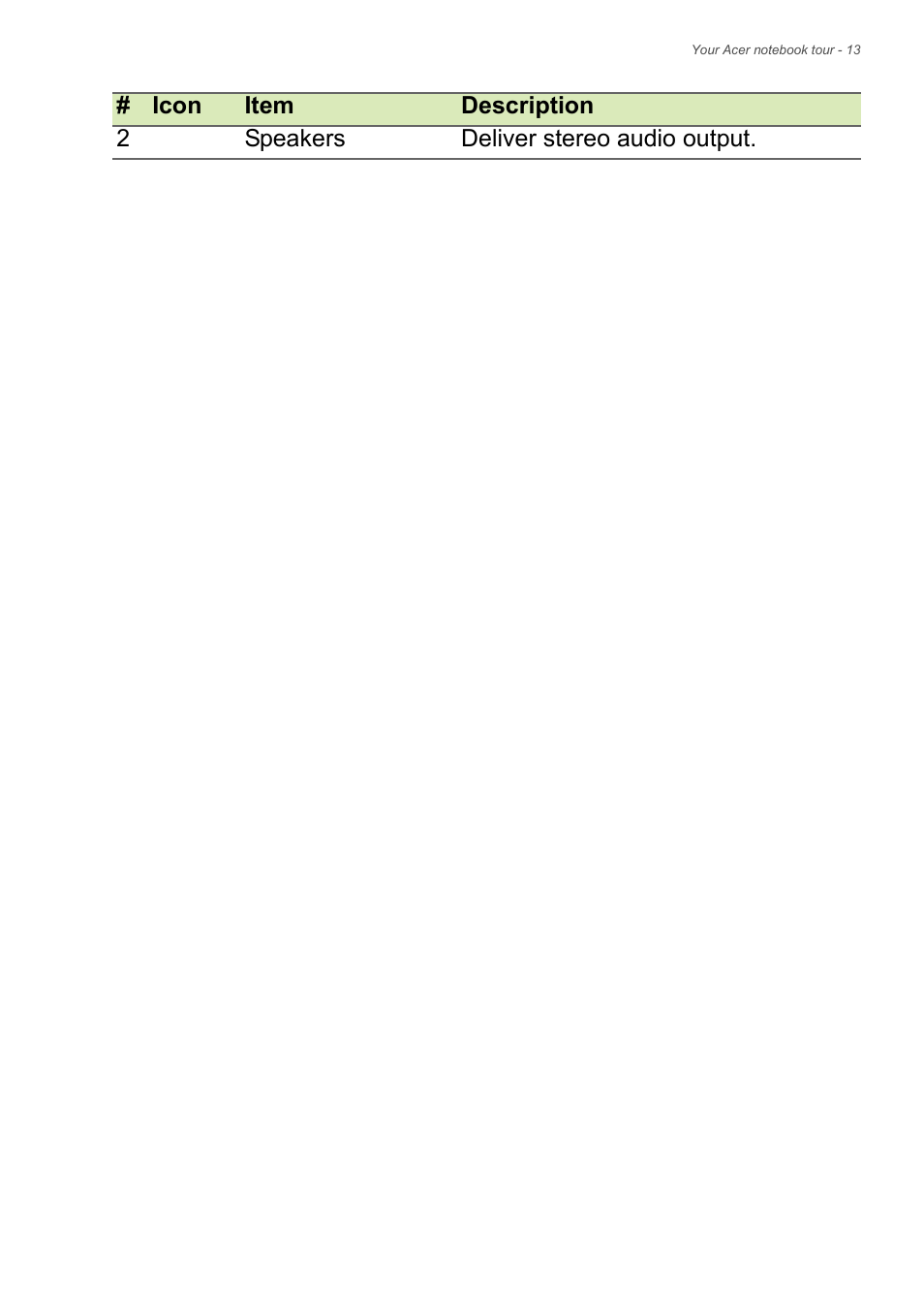 Acer Aspire S3-391 User Manual | Page 13 / 85