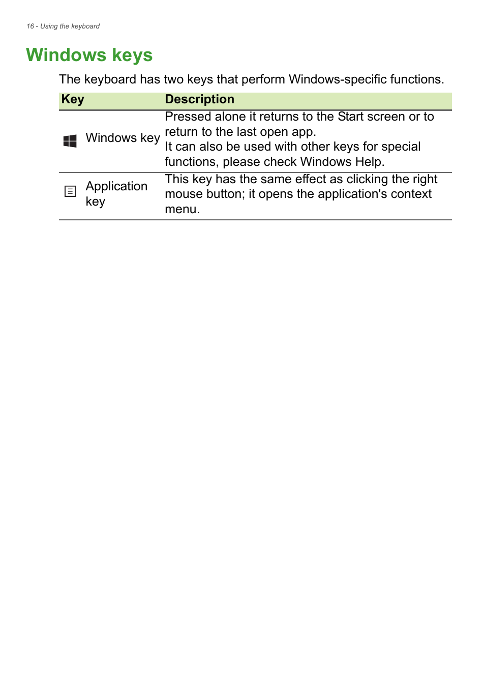 Windows keys | Acer Aspire S3-391 User Manual | Page 16 / 85