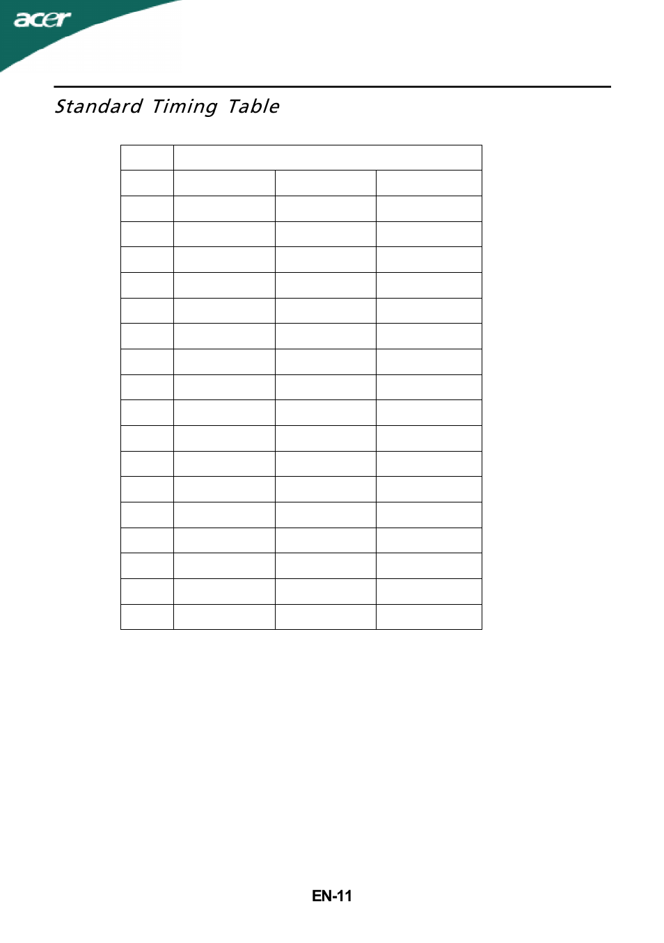 Standard timing table, En-11 | Acer P206H User Manual | Page 12 / 23
