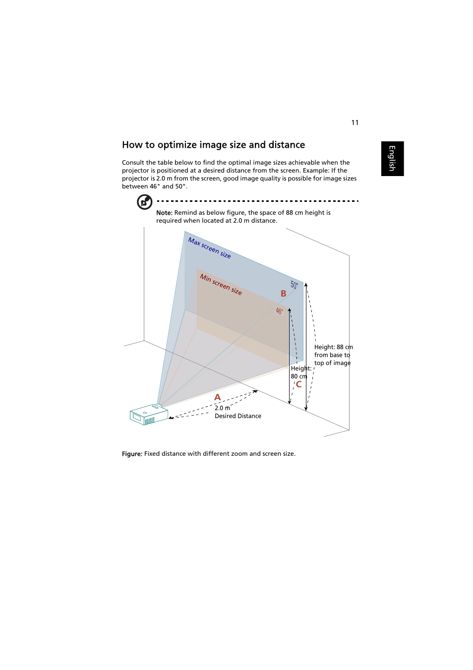 How to optimize image size and distance, Ac b | Acer P1163 User Manual | Page 21 / 57