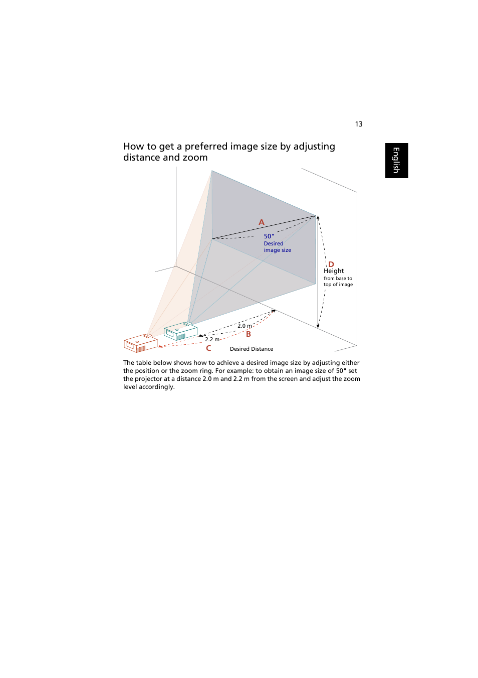 Acer P1163 User Manual | Page 23 / 57