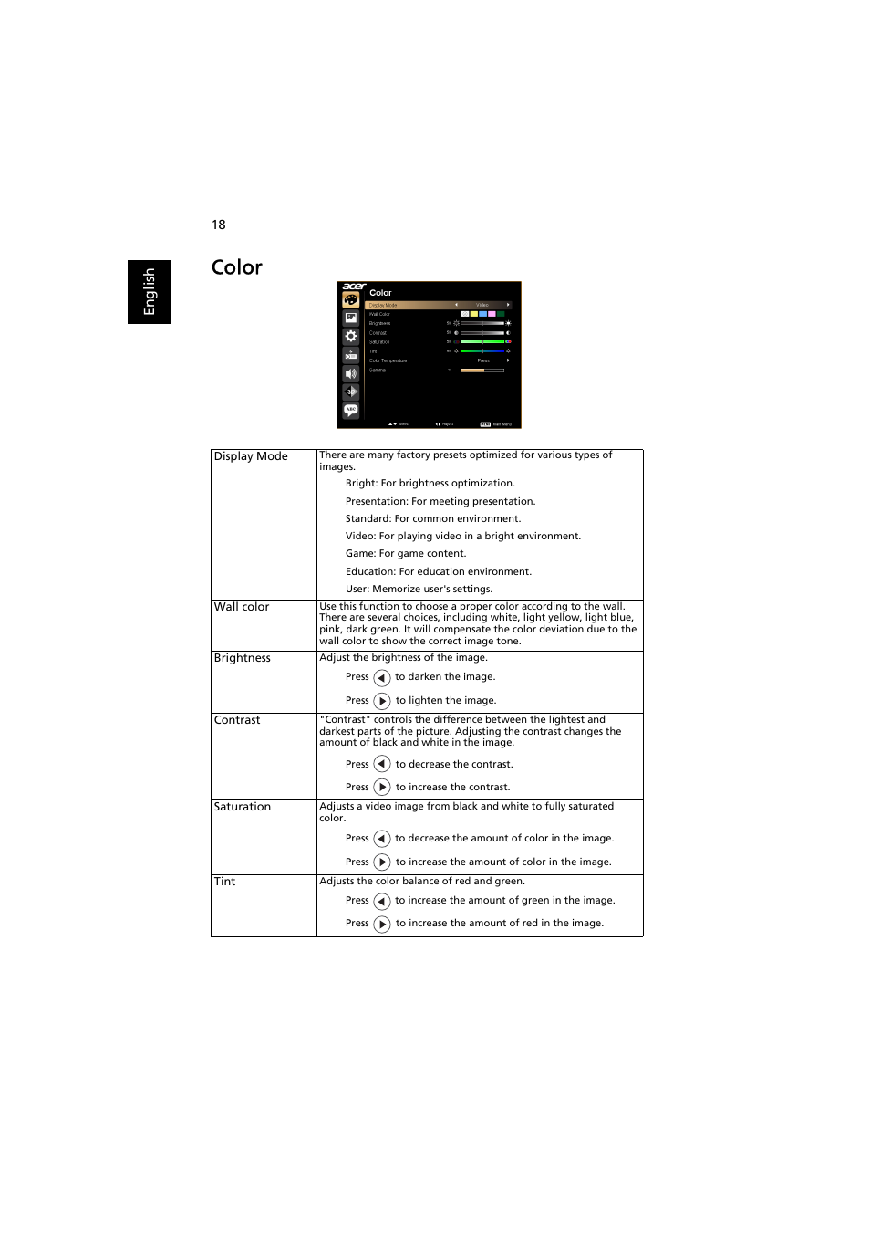 Color | Acer P1163 User Manual | Page 28 / 57