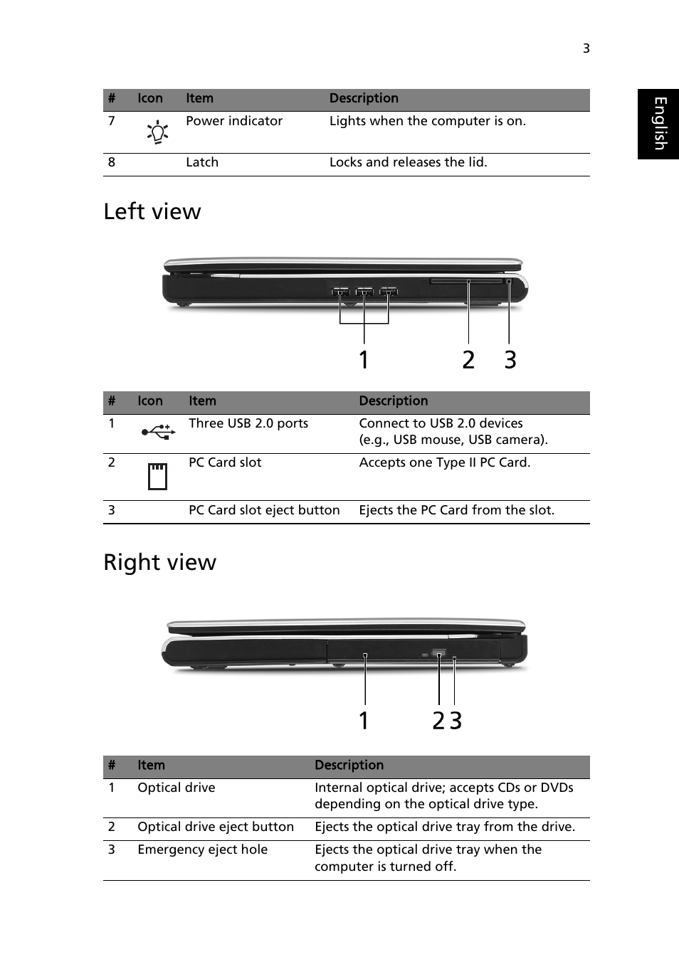 Left view, Right view, Left view right view | Acer TravelMate 2410 User Manual | Page 11 / 64