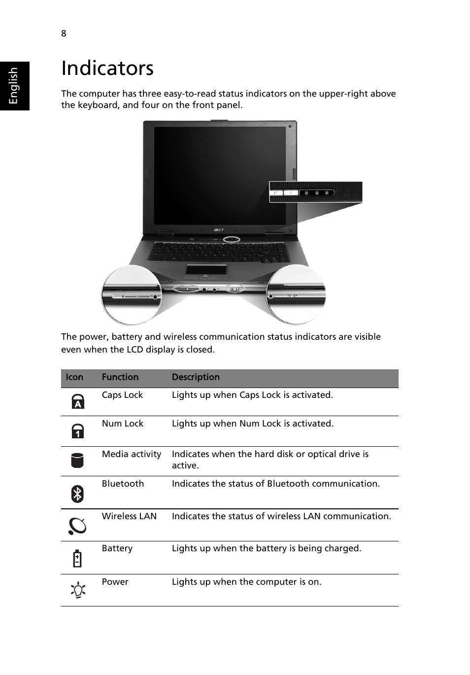 Indicators | Acer TravelMate 2410 User Manual | Page 16 / 64