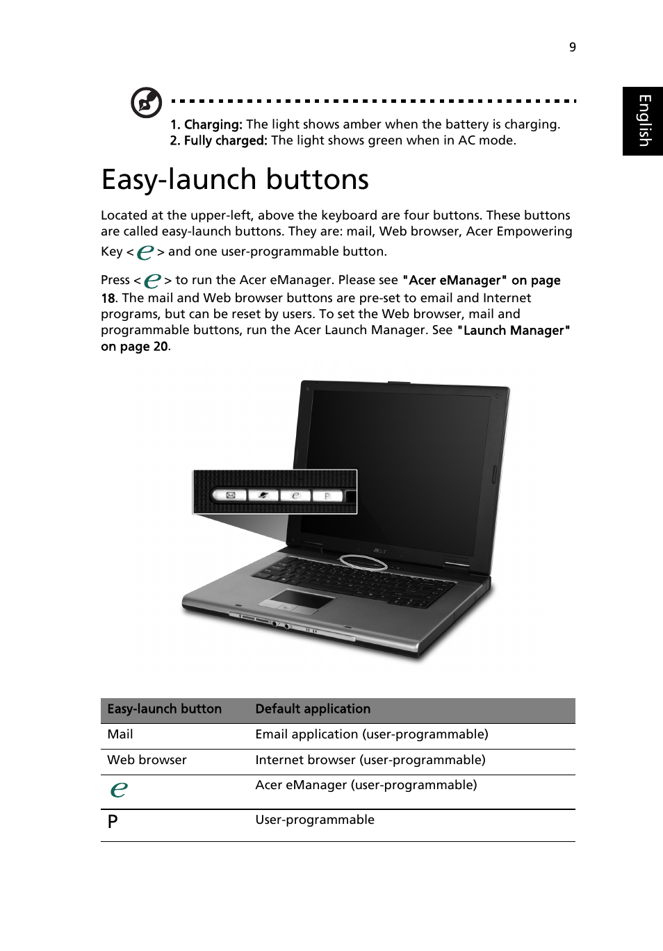 Easy-launch buttons | Acer TravelMate 2410 User Manual | Page 17 / 64