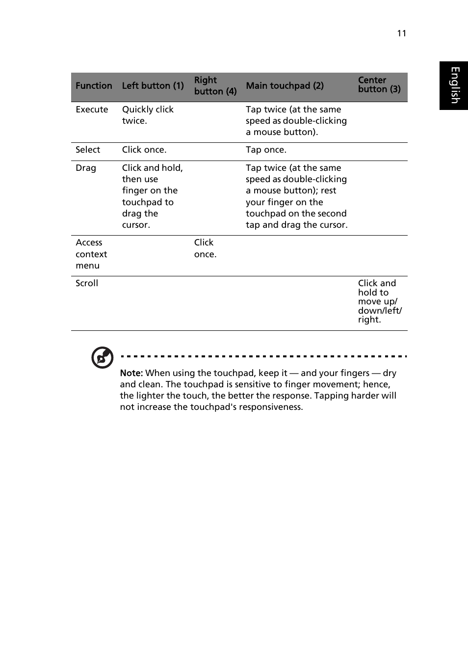 Eng lis h | Acer TravelMate 2410 User Manual | Page 19 / 64