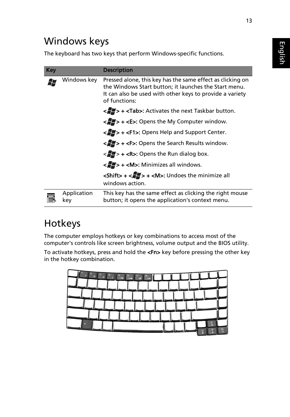 Windows keys, Hotkeys | Acer TravelMate 2410 User Manual | Page 21 / 64