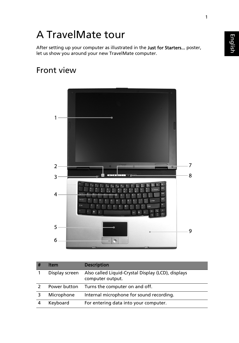 A travelmate tour, Front view | Acer TravelMate 2410 User Manual | Page 9 / 64