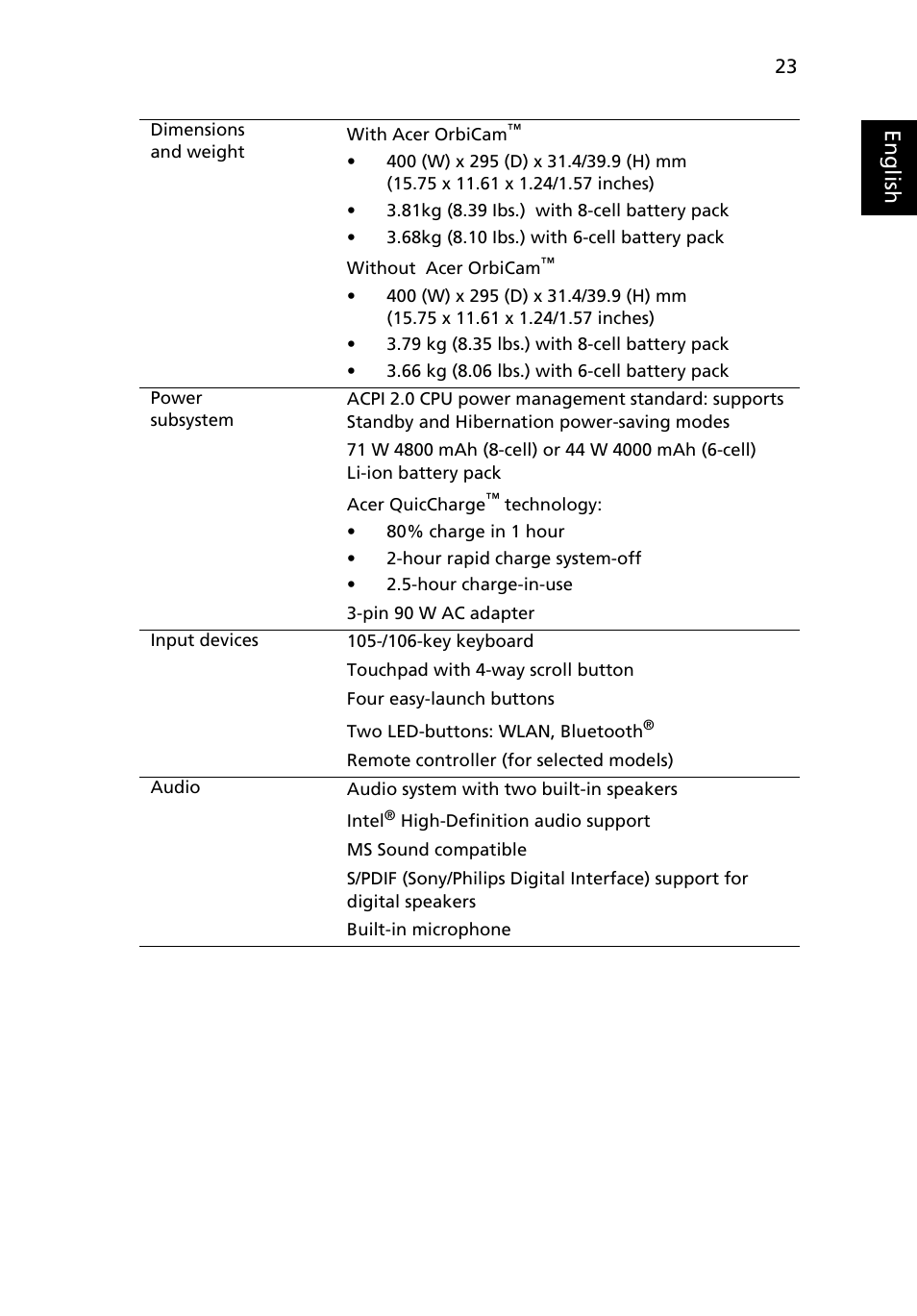 Eng lis h | Acer TravelMate 5110 User Manual | Page 43 / 110