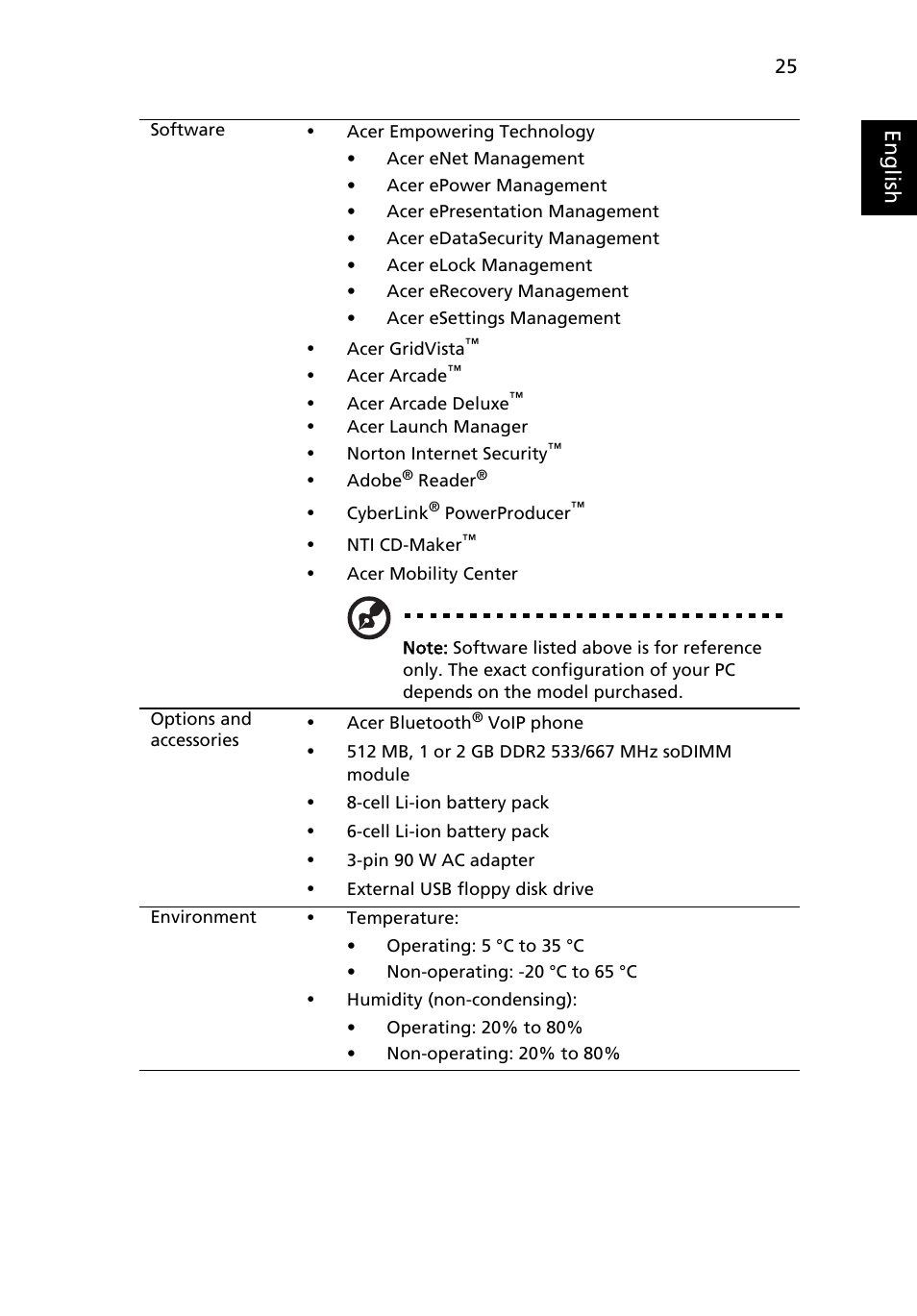 Eng lis h | Acer TravelMate 5110 User Manual | Page 45 / 110