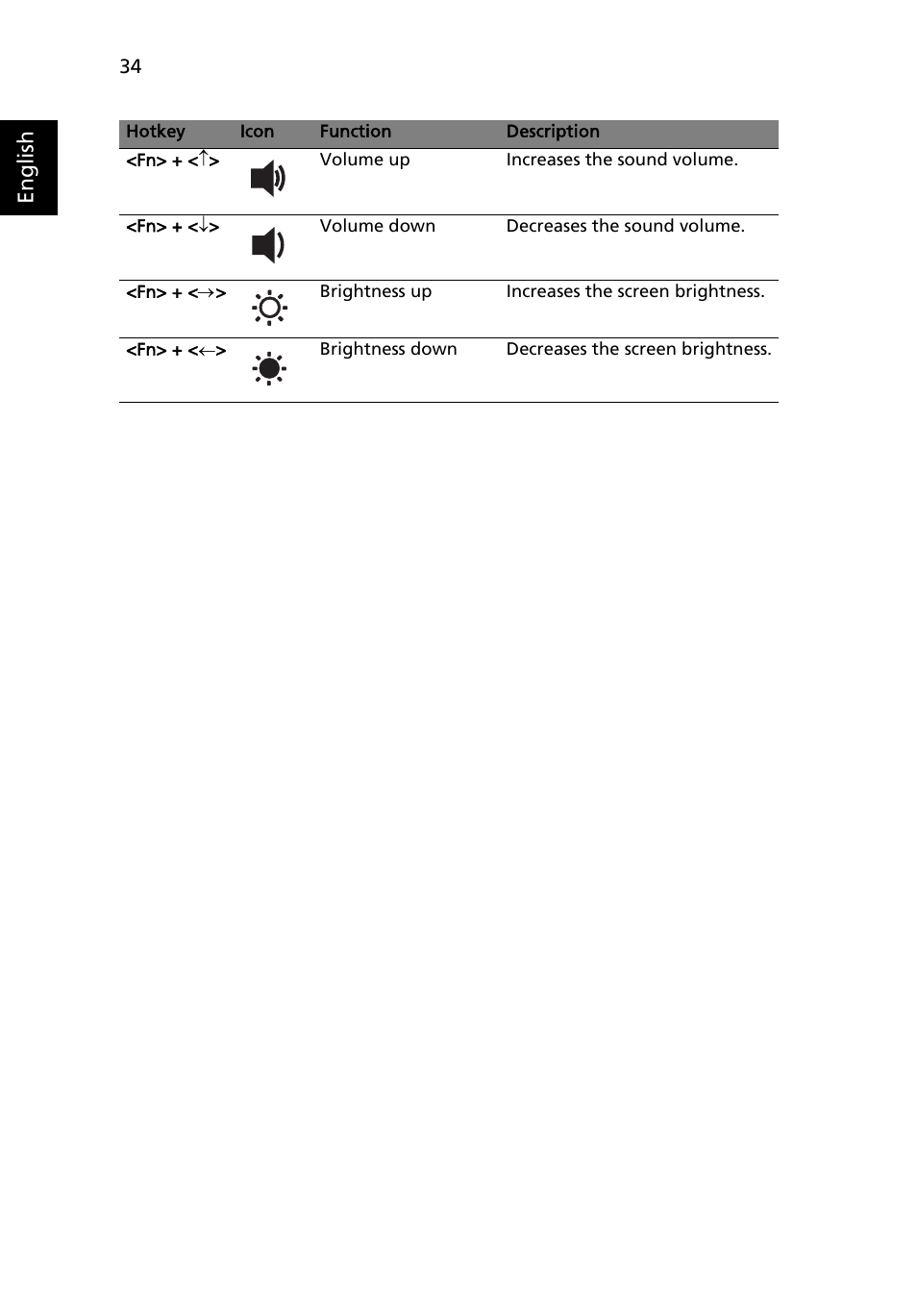 English | Acer TravelMate 5110 User Manual | Page 54 / 110