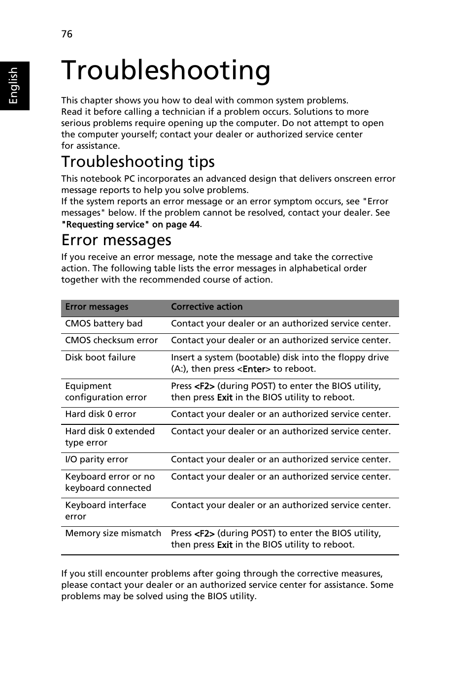 Troubleshooting, Troubleshooting tips, Error messages | Acer TravelMate 5110 User Manual | Page 96 / 110