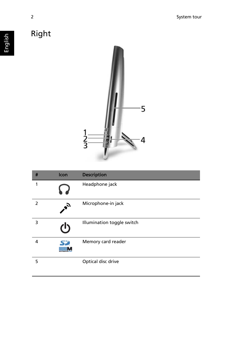 Right | Acer Aspire Z5610 User Manual | Page 12 / 30