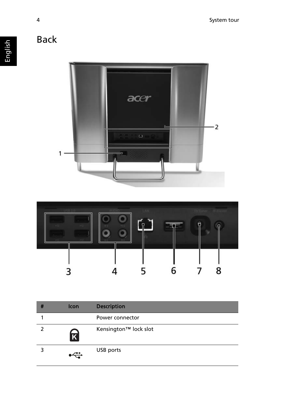 Back | Acer Aspire Z5610 User Manual | Page 14 / 30