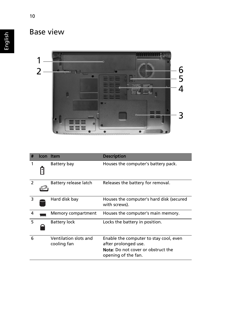 Base view | Acer Aspire 4540 User Manual | Page 10 / 13