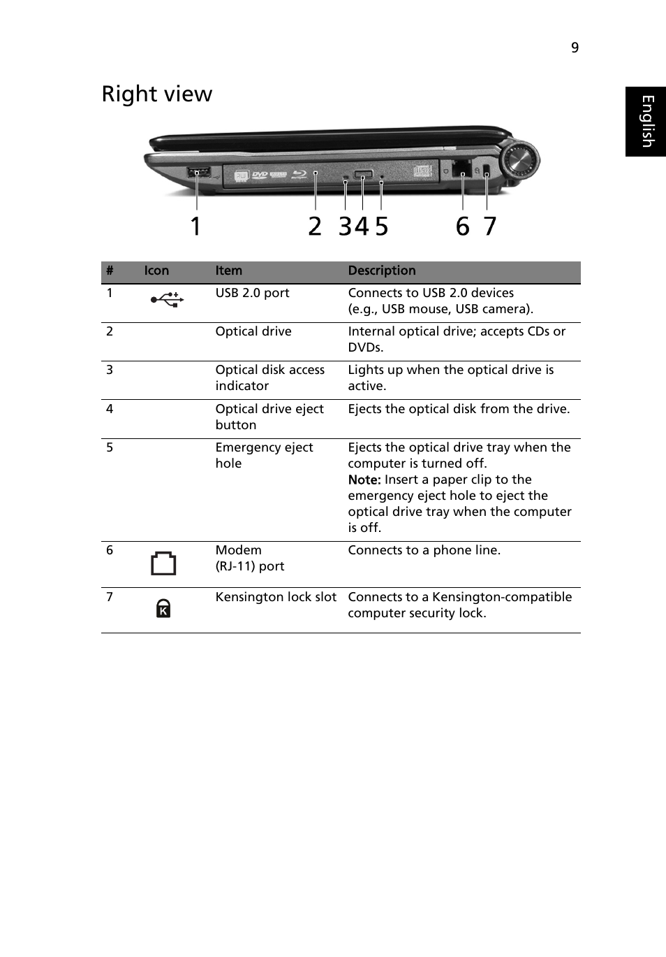 Right view | Acer Aspire 4540 User Manual | Page 9 / 13