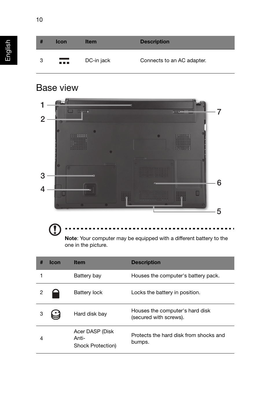 Base view | Acer TravelMate 8481G User Manual | Page 10 / 11