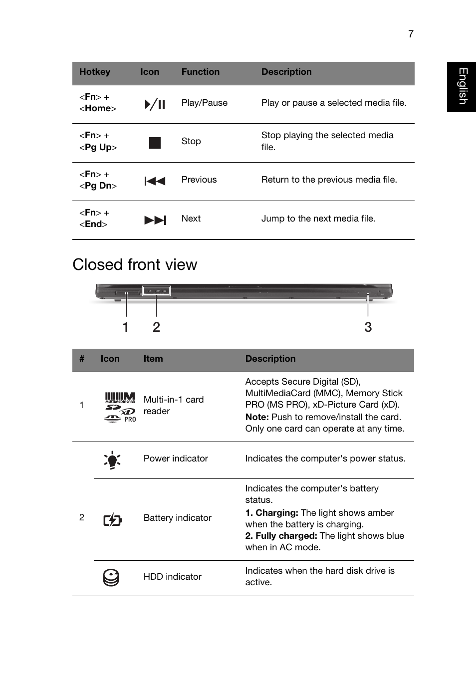 Closed front view | Acer TravelMate 8481G User Manual | Page 7 / 11