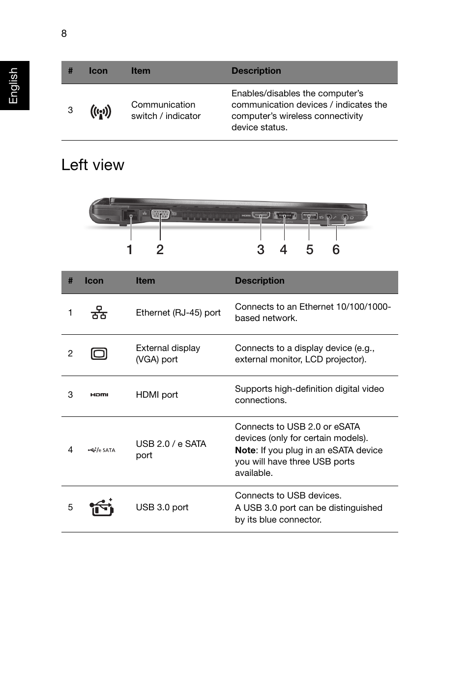 Left view | Acer TravelMate 8481G User Manual | Page 8 / 11