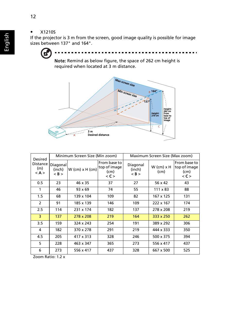 English | Acer X1213 User Manual | Page 22 / 58