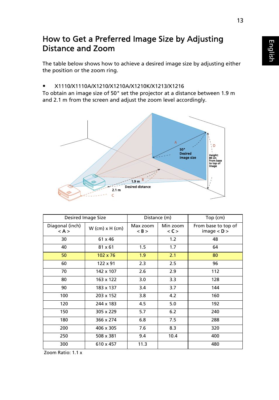 Eng lis h | Acer X1213 User Manual | Page 23 / 58