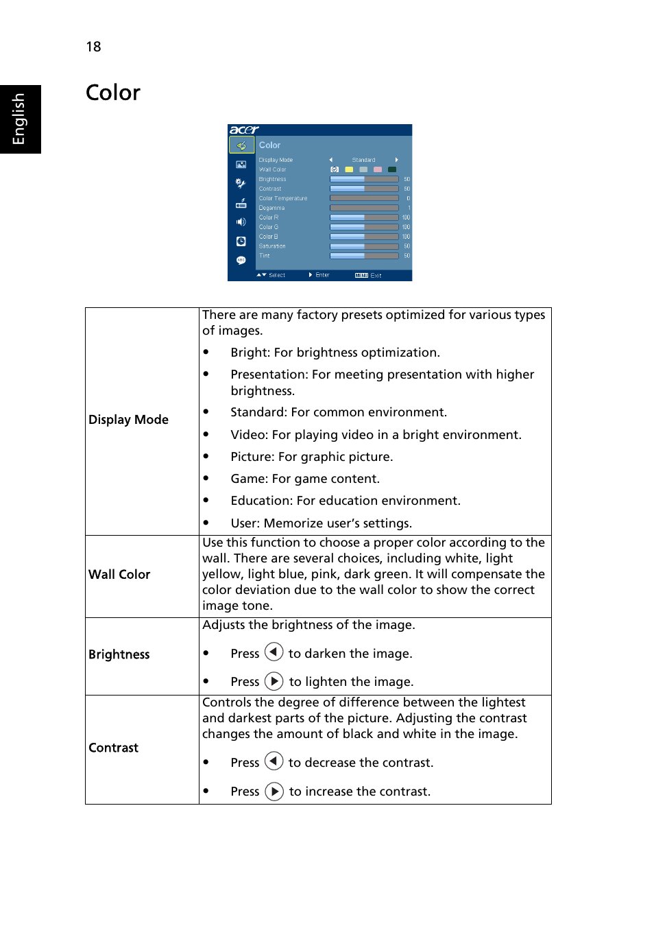 Color | Acer X1213 User Manual | Page 28 / 58
