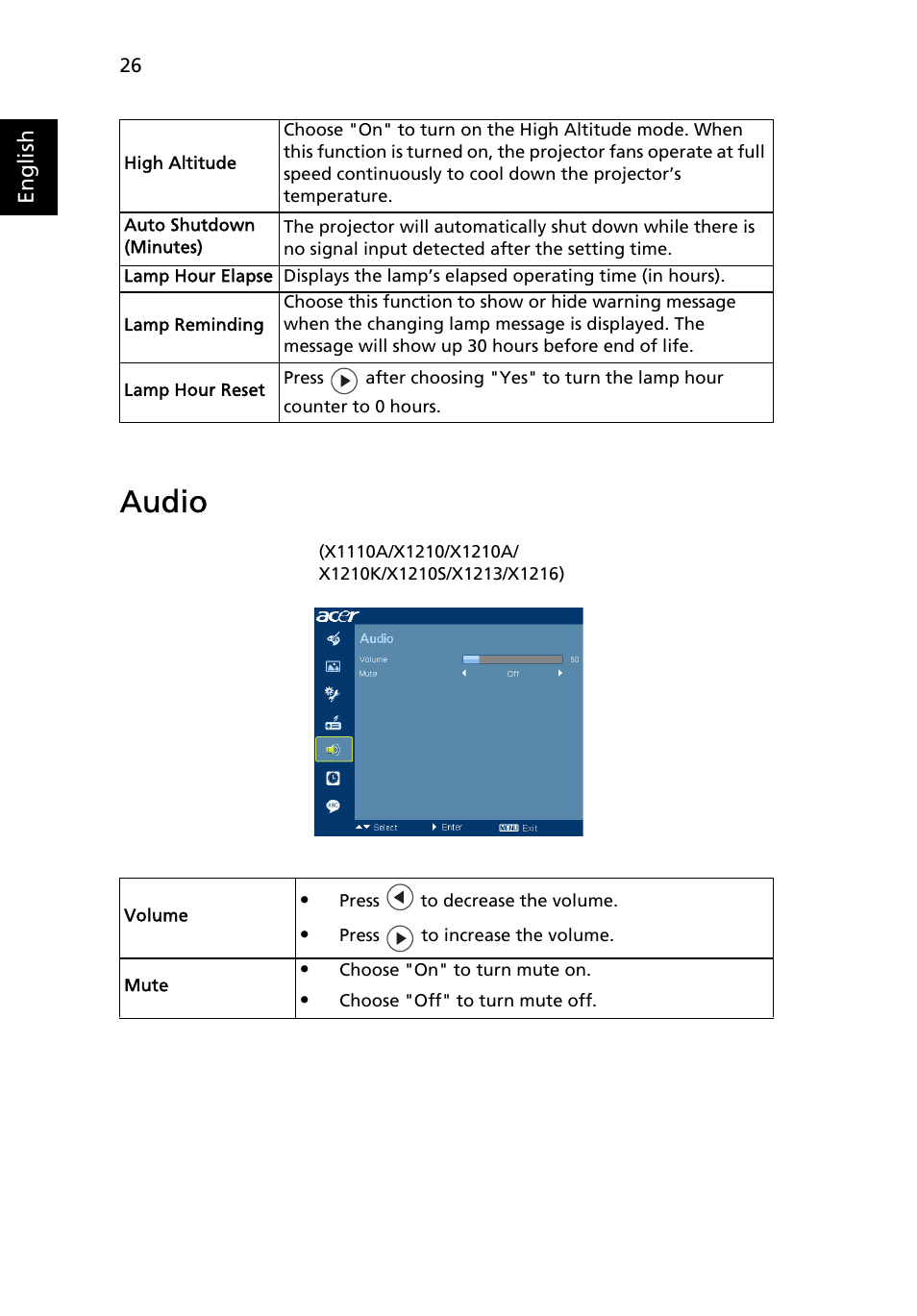 Audio | Acer X1213 User Manual | Page 36 / 58