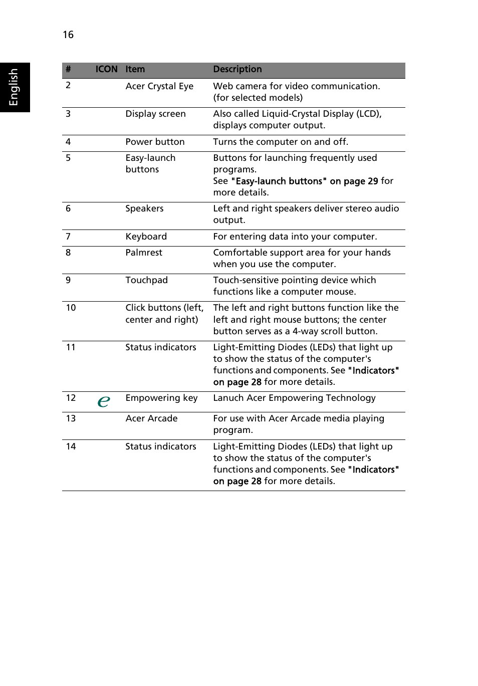 English | Acer Aspire 7720G User Manual | Page 36 / 123