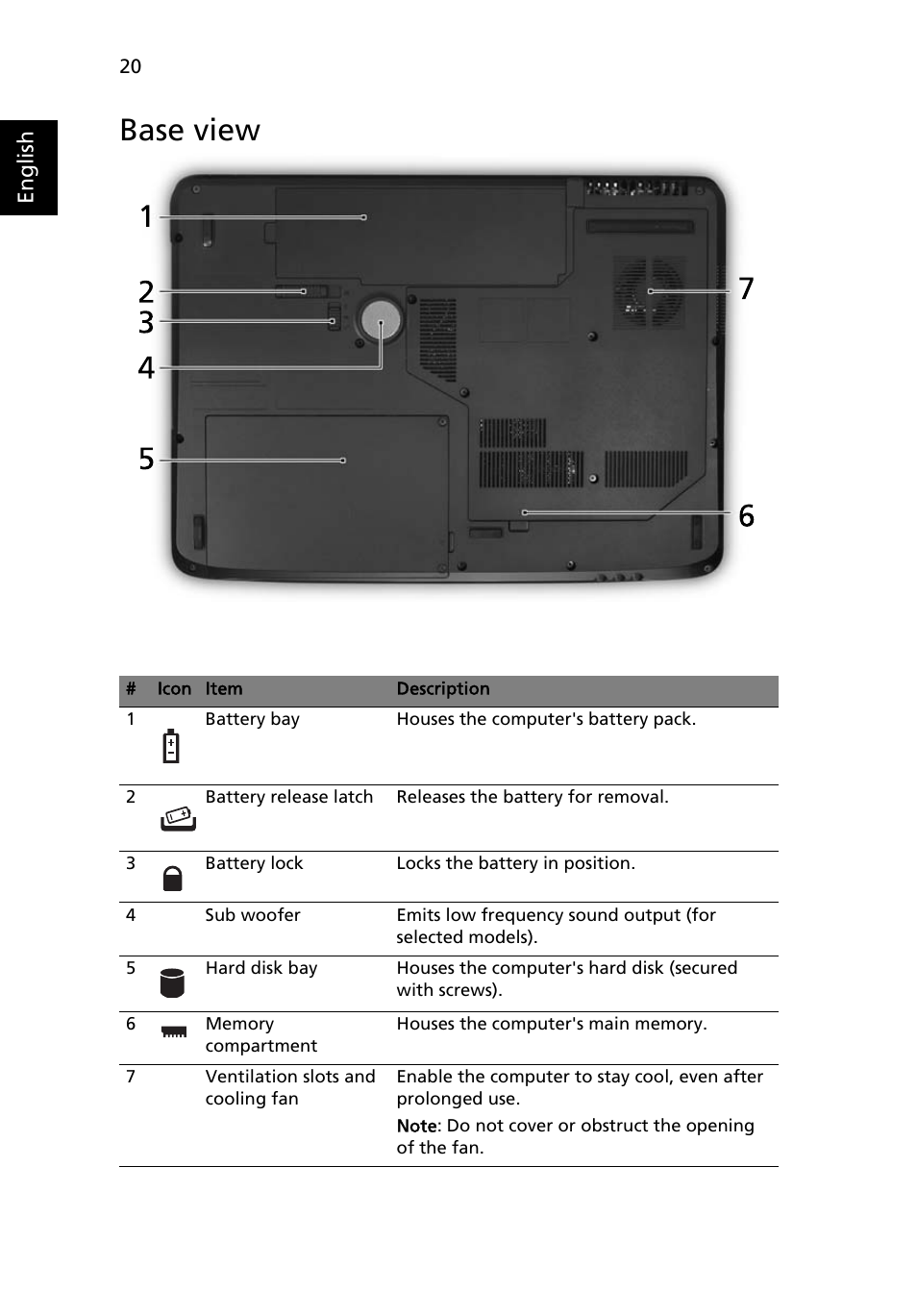 Base view | Acer Aspire 7720G User Manual | Page 40 / 123