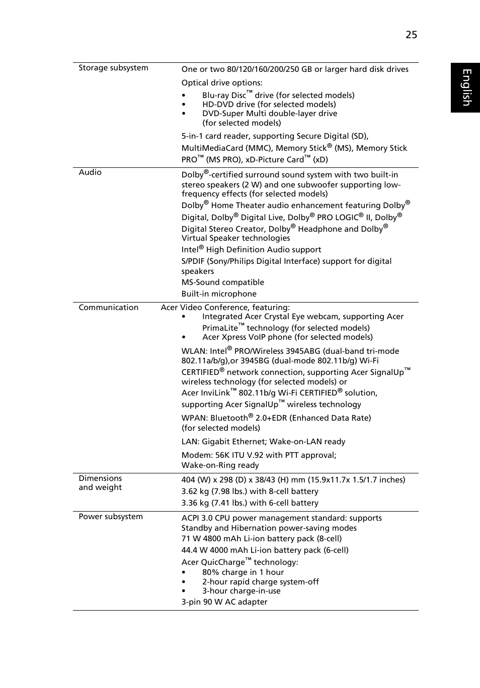 Eng lis h | Acer Aspire 7720G User Manual | Page 45 / 123