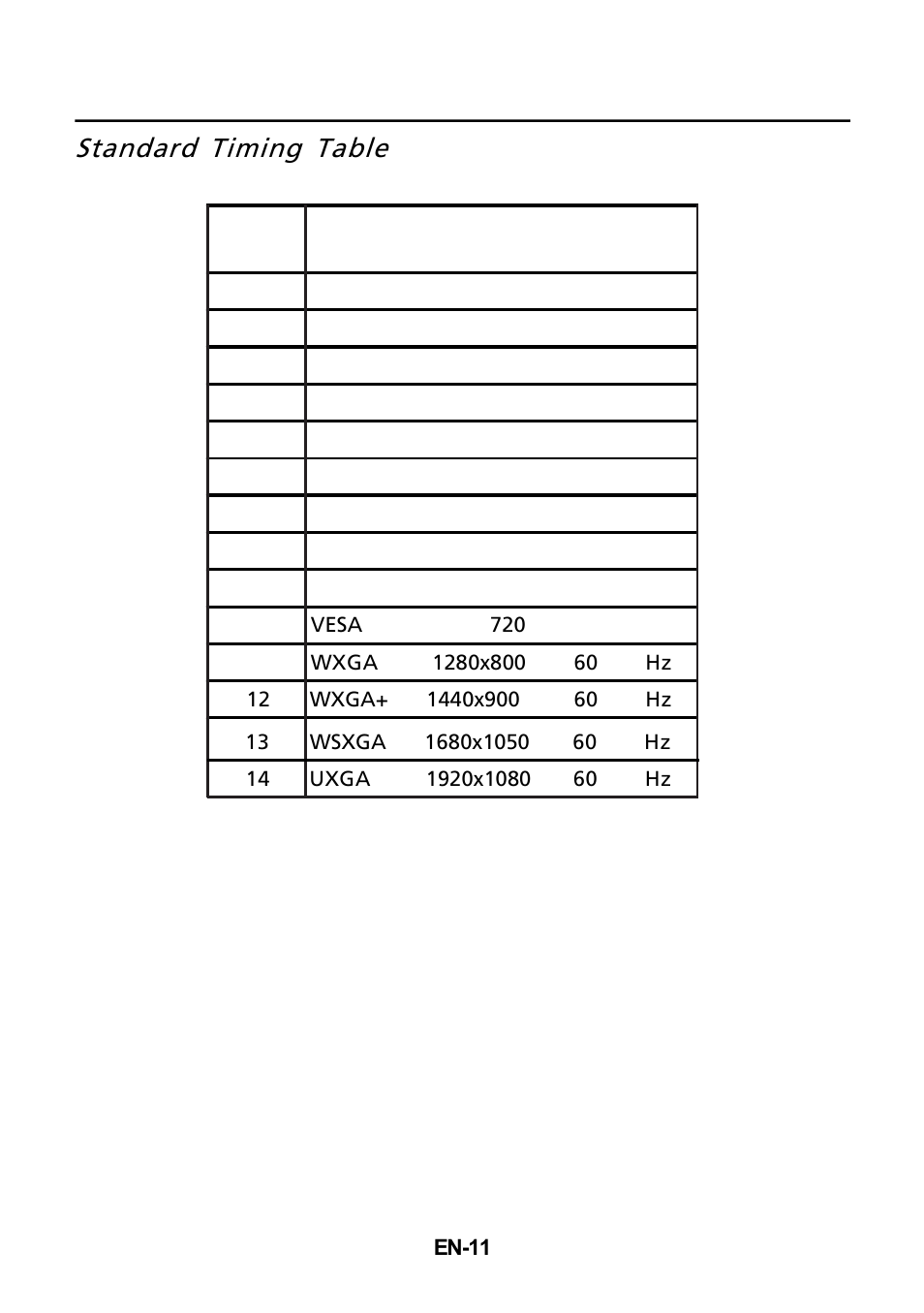 Standard timing table | Acer V273H User Manual | Page 12 / 22