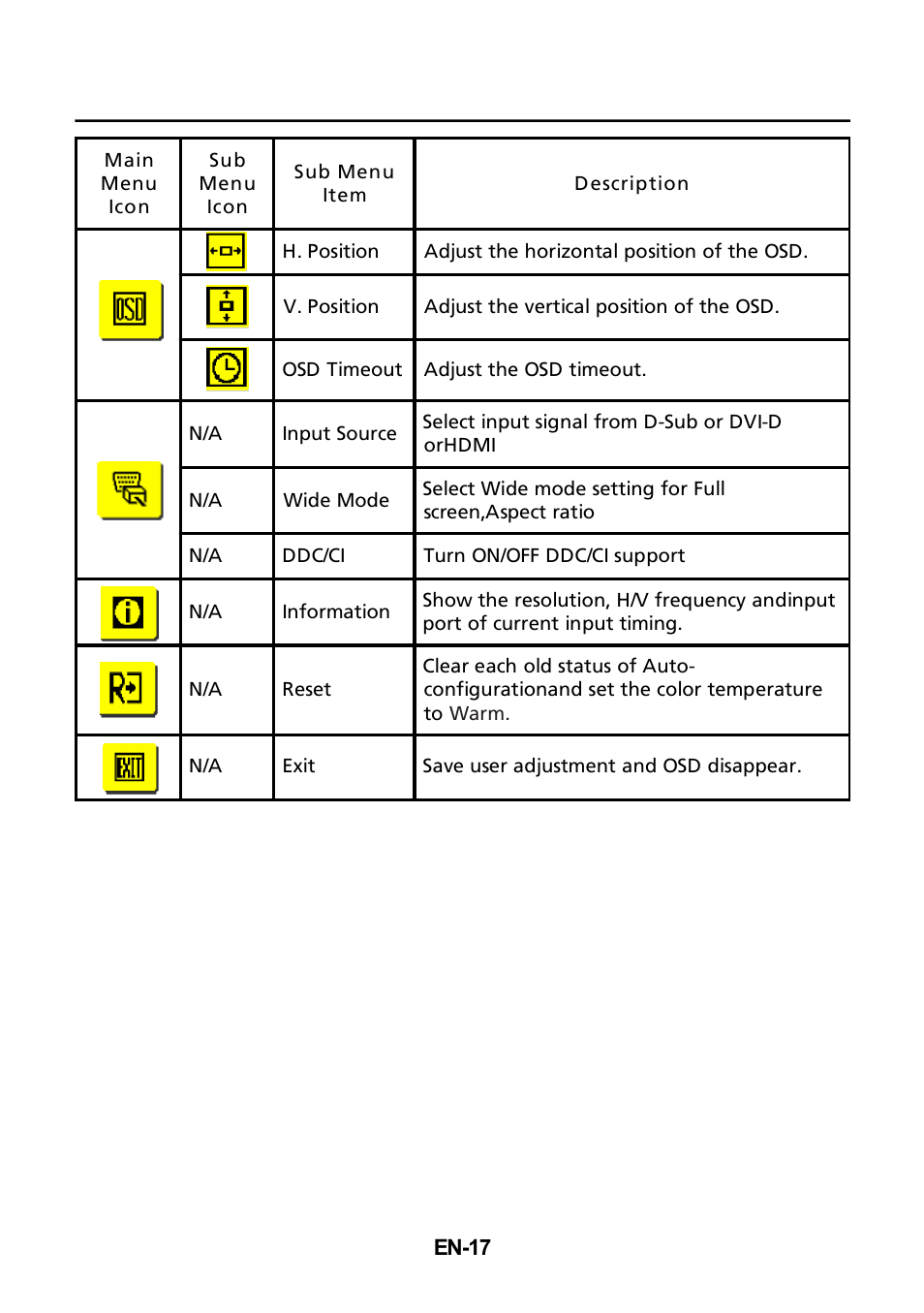 Acer V273H User Manual | Page 18 / 22