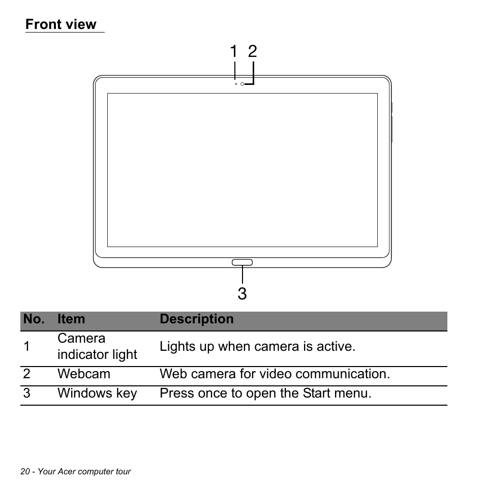 Front view | Acer TravelMate X313-M User Manual | Page 20 / 92