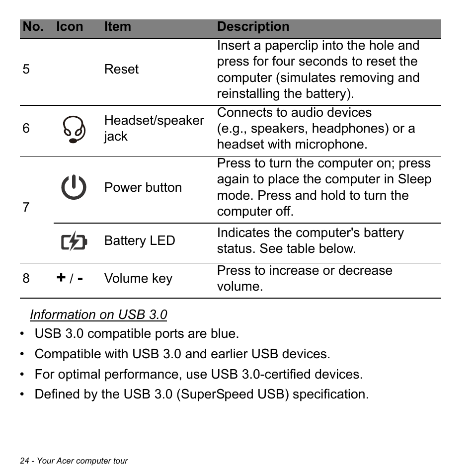 Acer TravelMate X313-M User Manual | Page 24 / 92