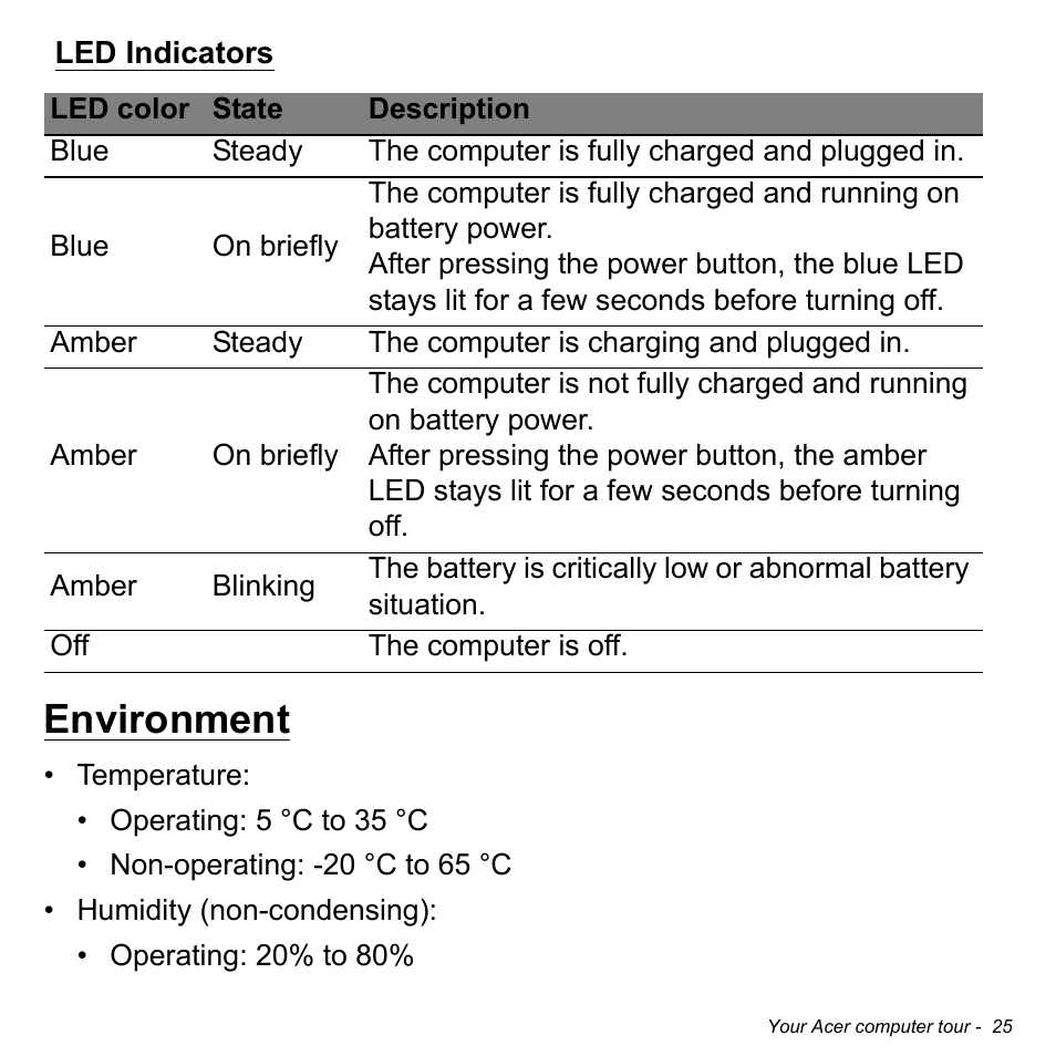 Led indicators, Environment | Acer TravelMate X313-M User Manual | Page 25 / 92