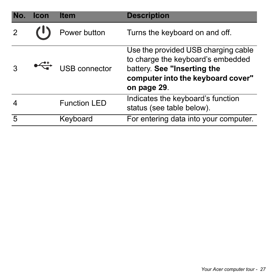 Acer TravelMate X313-M User Manual | Page 27 / 92