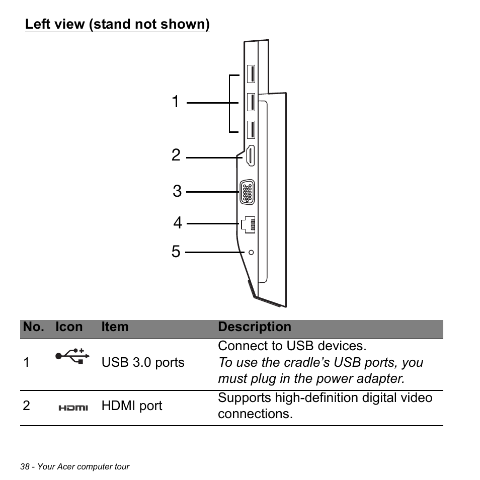 Left view (stand not shown) | Acer TravelMate X313-M User Manual | Page 38 / 92