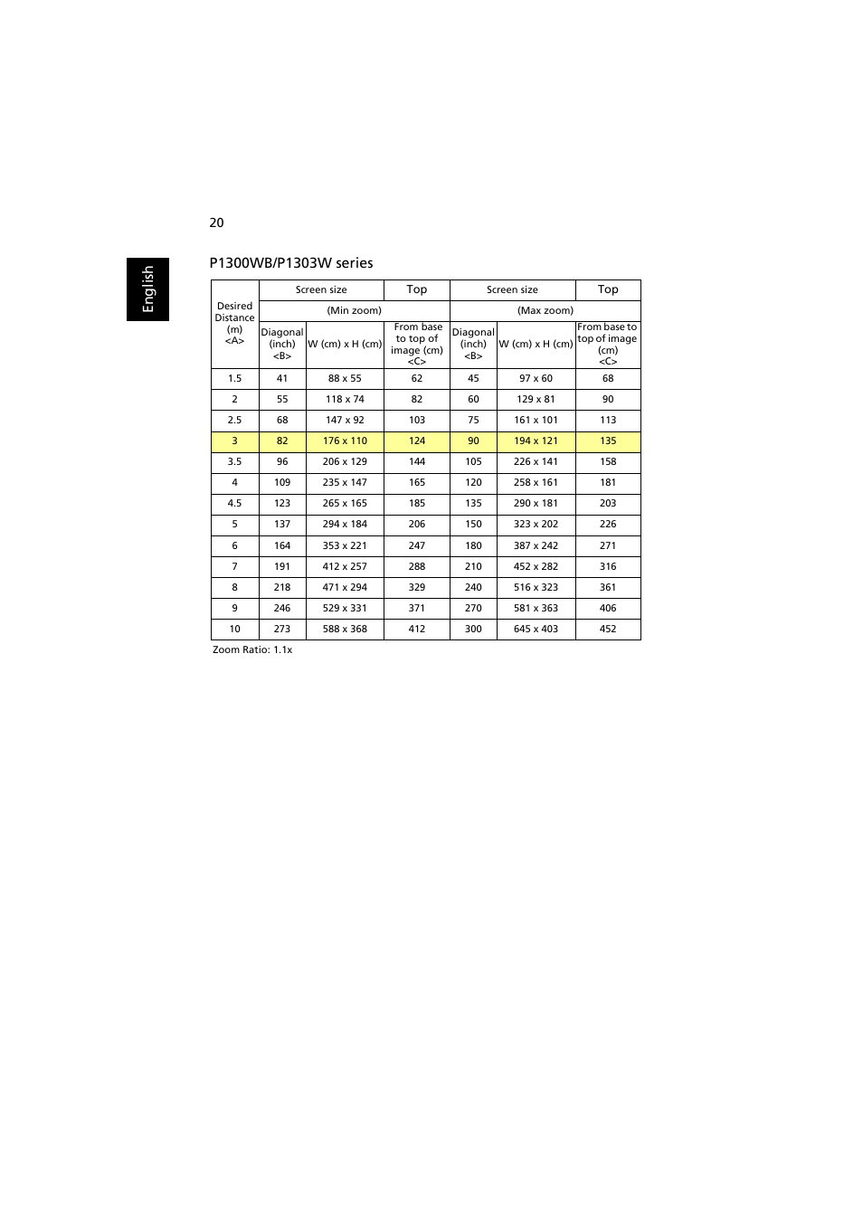 Acer P1200 User Manual | Page 30 / 75