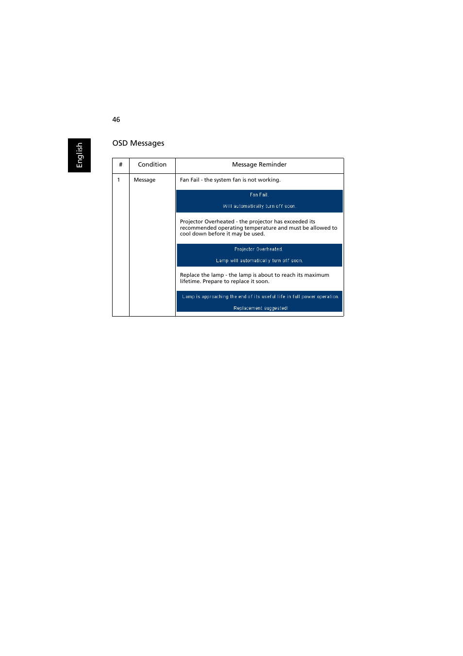 Acer P1200 User Manual | Page 56 / 75