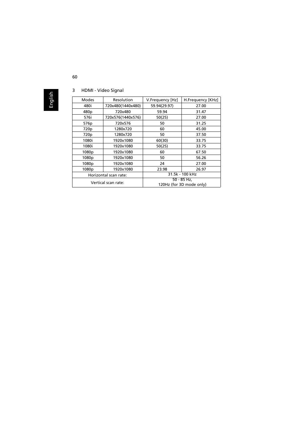 Acer P1200 User Manual | Page 70 / 75