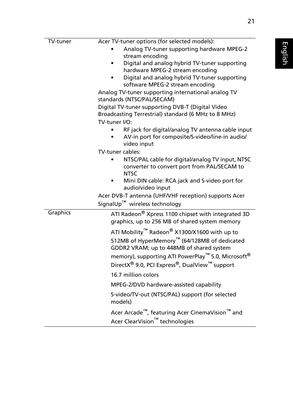 Eng lis h | Acer Aspire 5100 User Manual | Page 35 / 107