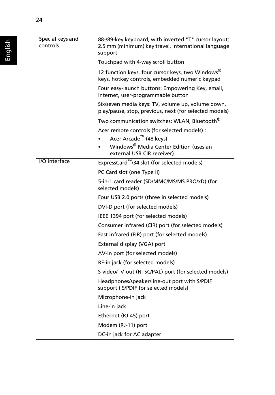 English | Acer Aspire 5100 User Manual | Page 38 / 107