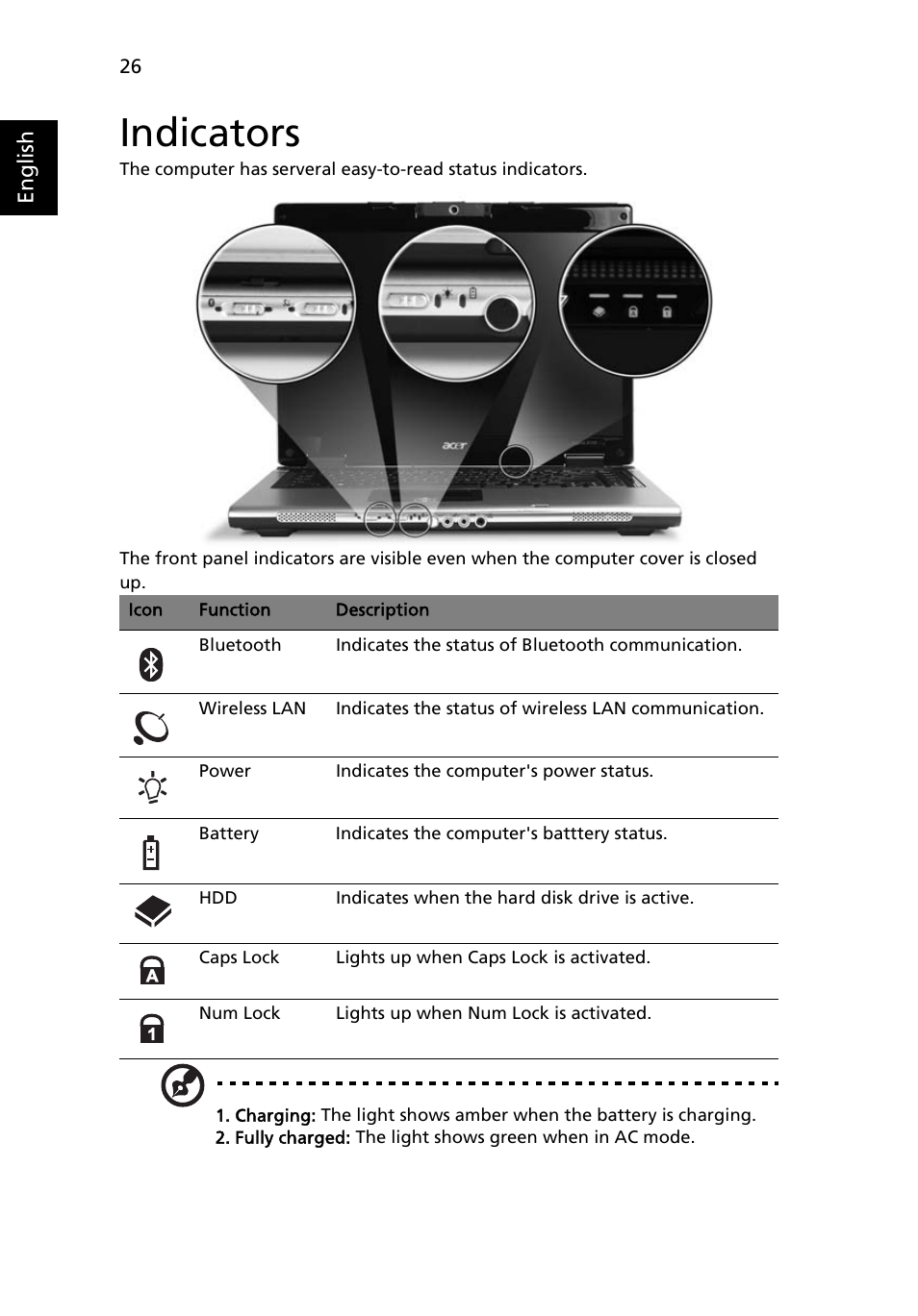 Indicators | Acer Aspire 5100 User Manual | Page 40 / 107