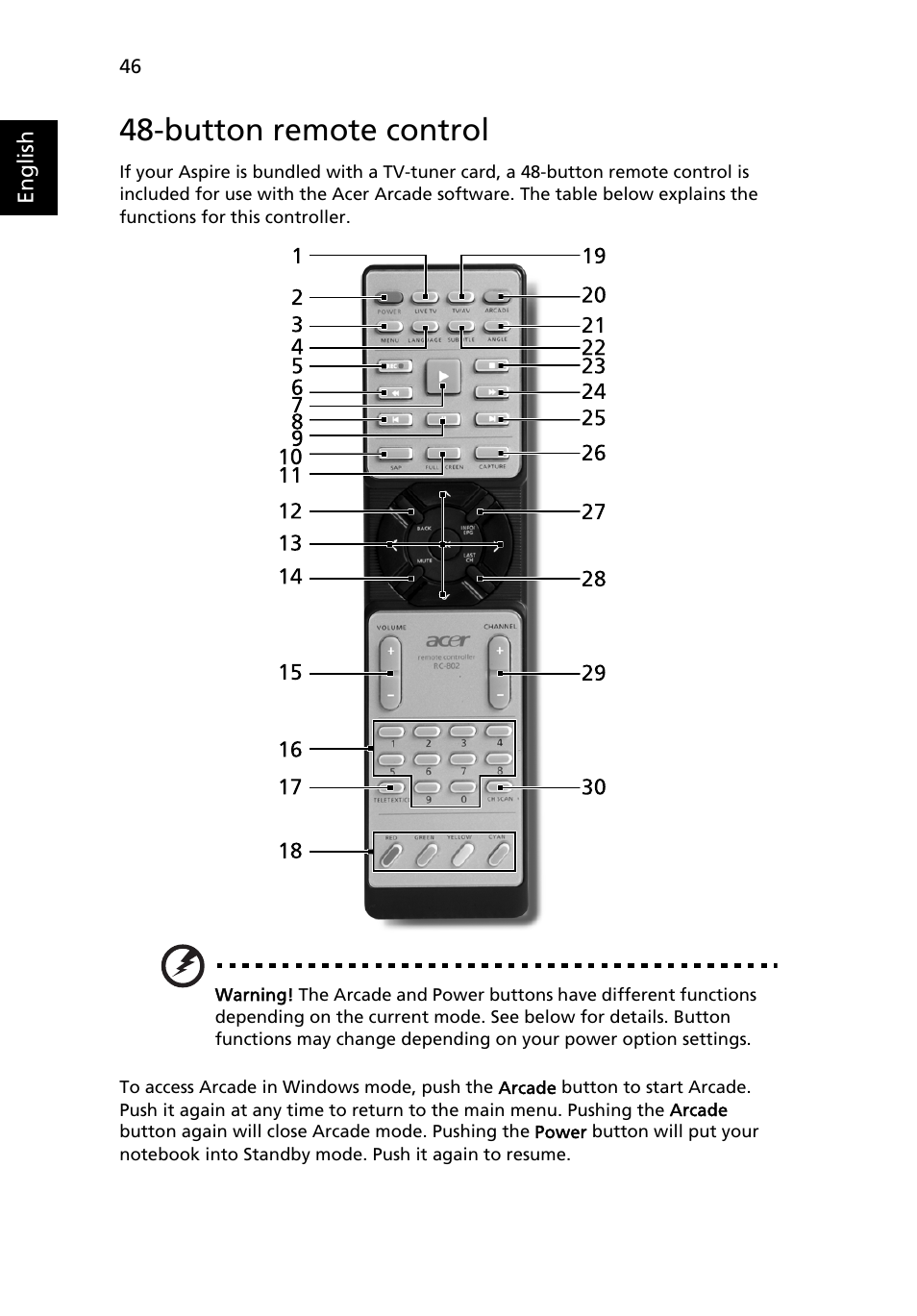 Button remote control | Acer Aspire 5100 User Manual | Page 60 / 107