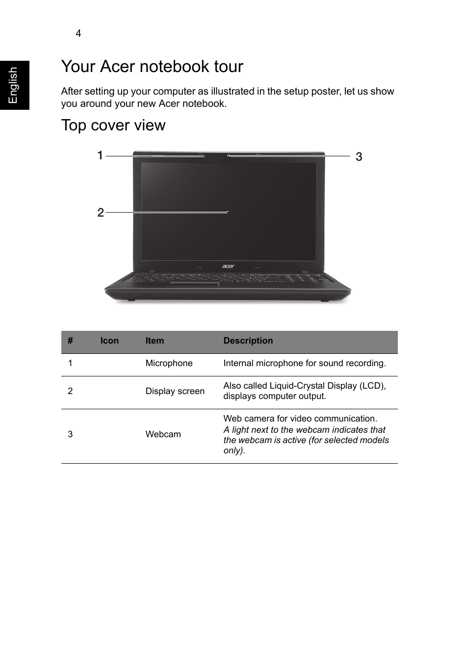 Your acer notebook tour, Top cover view | Acer TravelMate P453-MG User Manual | Page 4 / 10