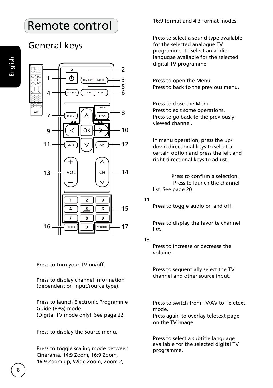 Remote control, General keys | Acer AT3228ML User Manual | Page 8 / 40