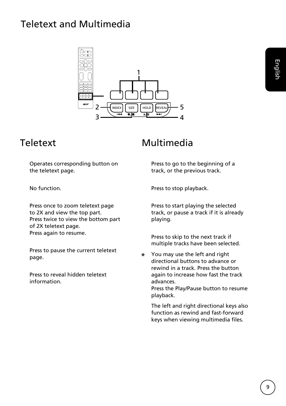 Teletext, Multimedia, Teletext and multimedia | Acer AT3228ML User Manual | Page 9 / 40