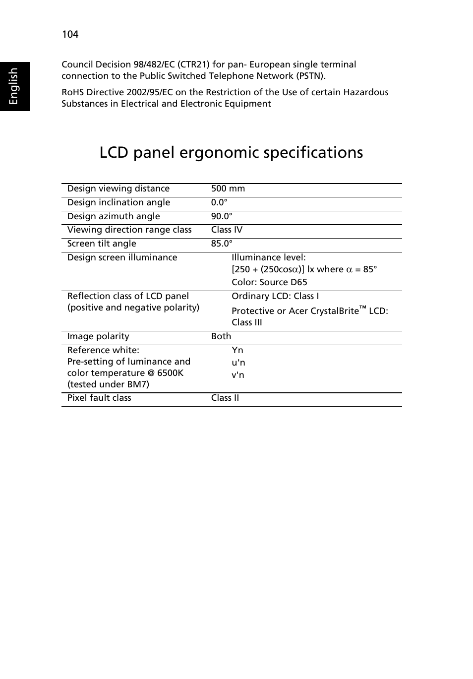 Lcd panel ergonomic specifications, English | Acer Aspire 5580 User Manual | Page 124 / 126