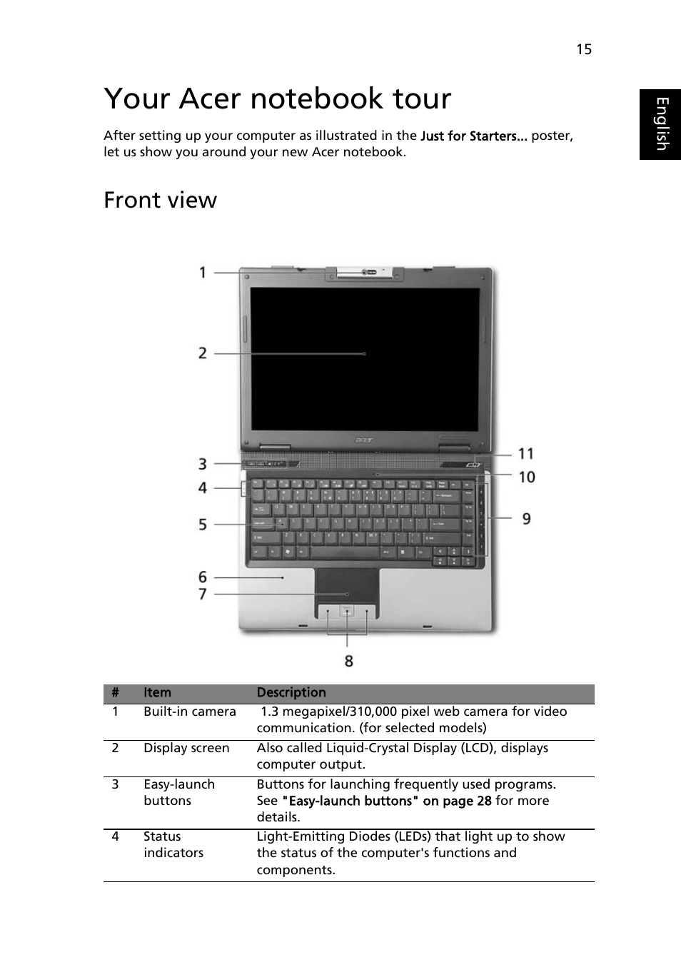 Your acer notebook tour, Front view | Acer Aspire 5580 User Manual | Page 35 / 126