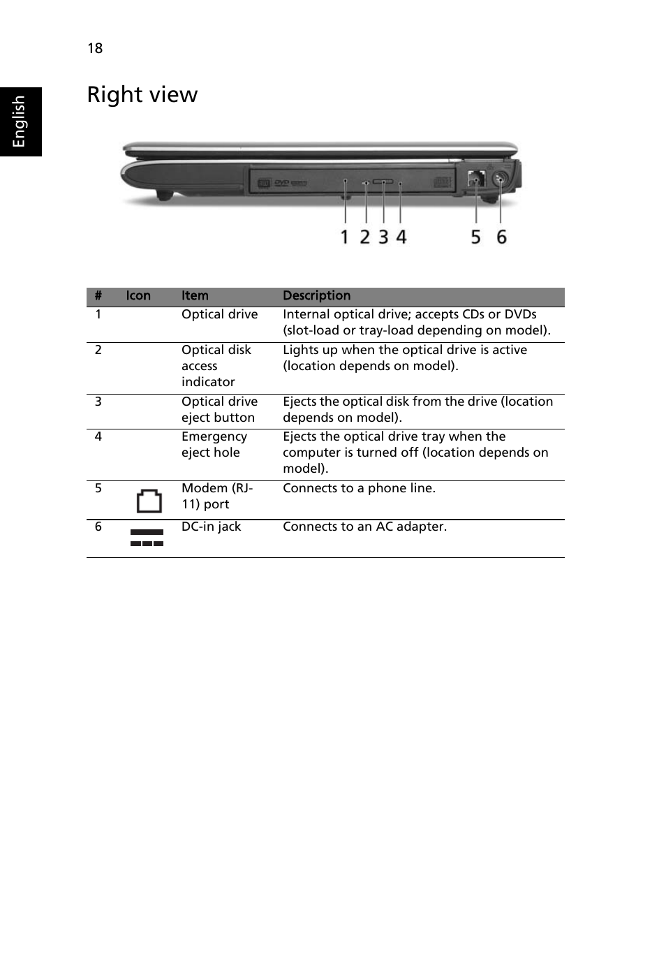 Right view | Acer Aspire 5580 User Manual | Page 38 / 126